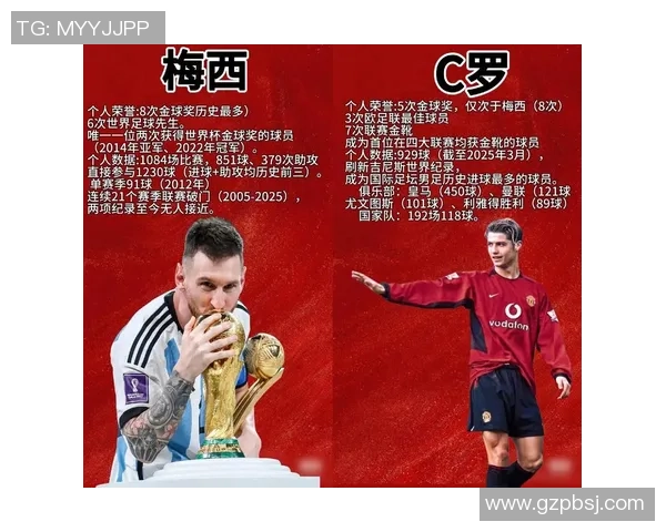 国际足球历史上最年轻球星的崛起与未来潜力解析 国际足球历史上最年轻球星的崛起与未来潜力解析