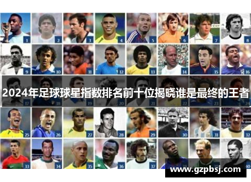 2024年足球球星指数排名前十位揭晓谁是最终的王者