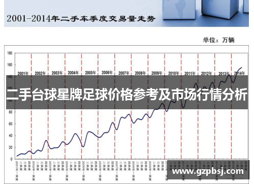 二手台球星牌足球价格参考及市场行情分析