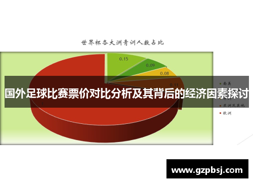 国外足球比赛票价对比分析及其背后的经济因素探讨